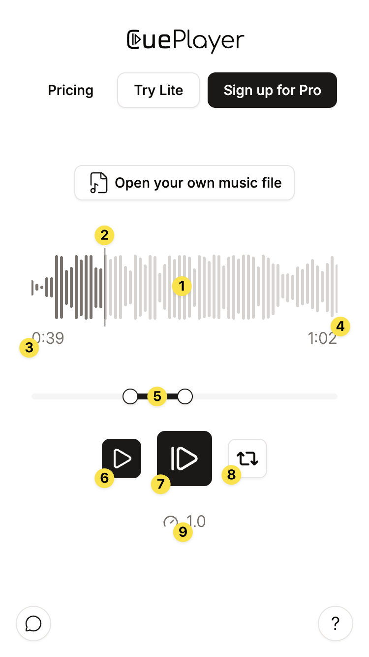 Overview CuePlayer